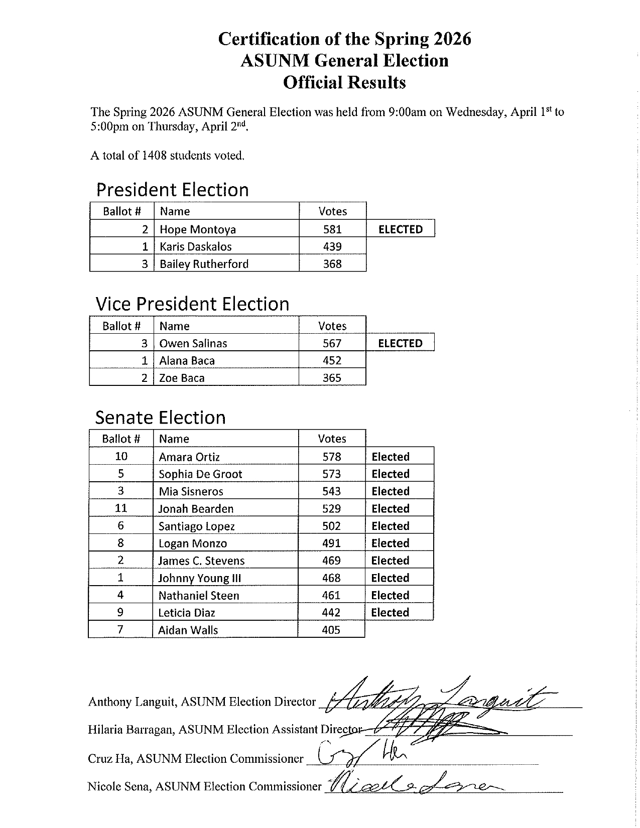 s26-official-results.jpg